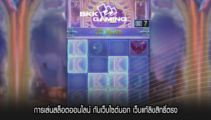 การเล่นสล็อตออนไลน์ กับเว็บไซต์นอก เว็บแท้ลิขสิทธิ์ตรง
