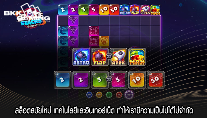 สล็อตสมัยใหม่ เทคโนโลยีและอินเทอร์เน็ต ทำให้เรามีความเป็นไปได้ไม่จำกัด