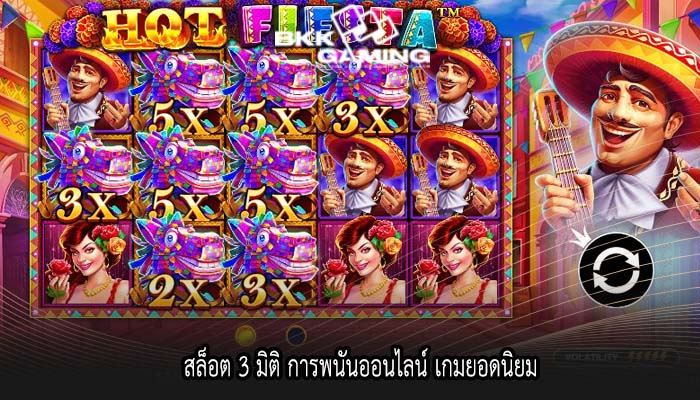 สล็อต 3 มิติ การพนันออนไลน์ เกมยอดนิยม