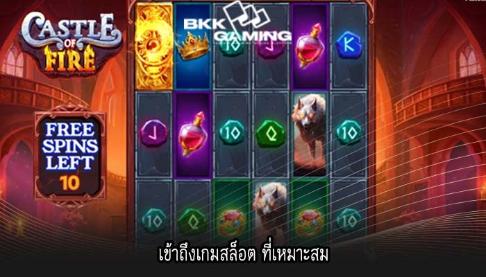 เข้าถึงเกมสล็อต ที่เหมาะสม