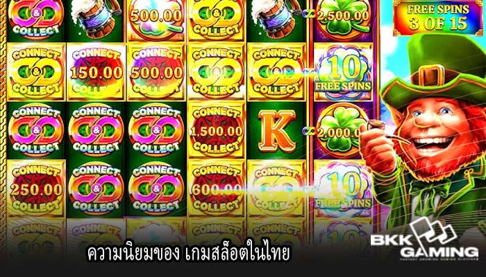ความนิยมของ เกมสล็อตในไทย